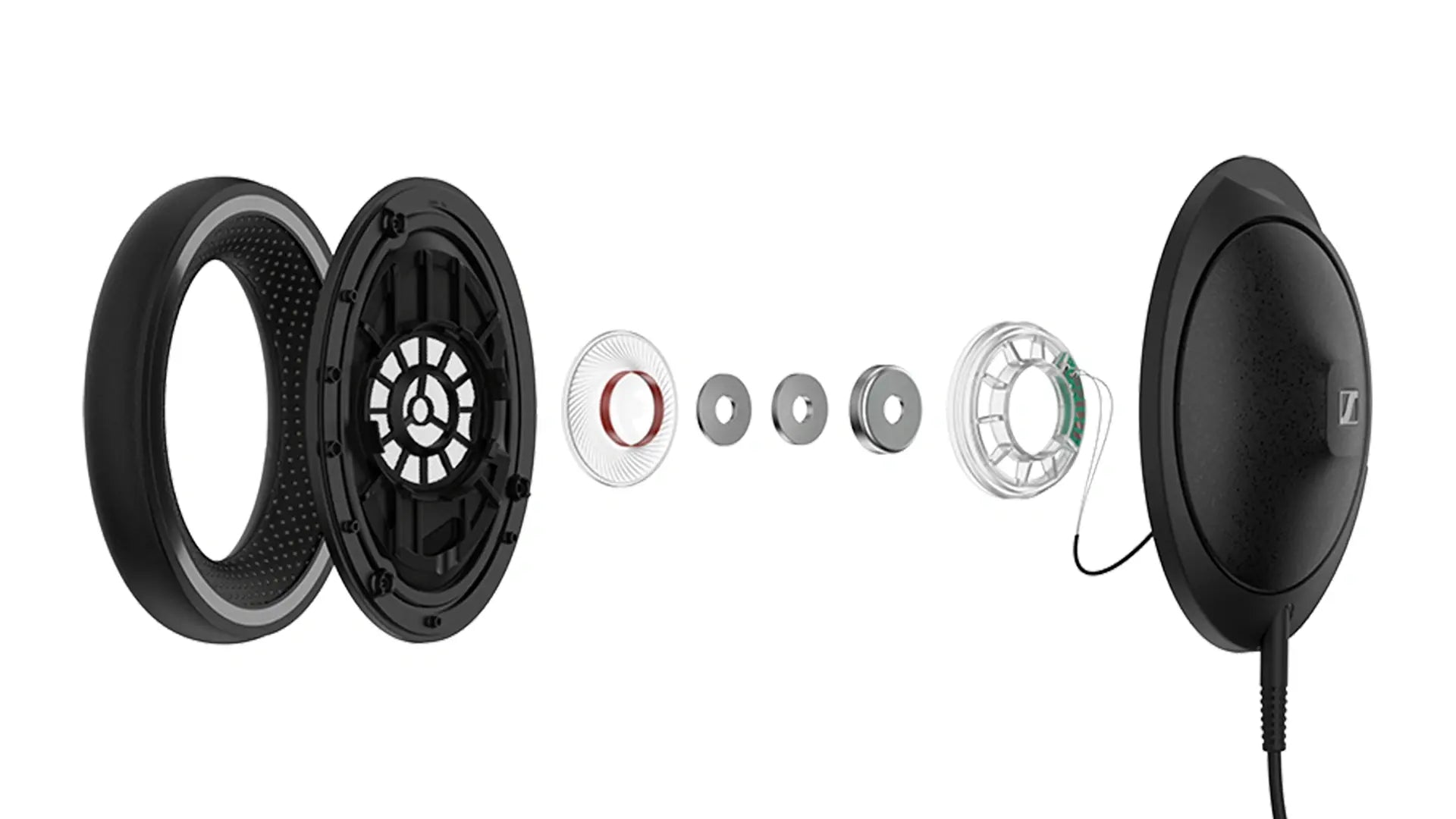 موارد الرسوم البيانية لـ PDP